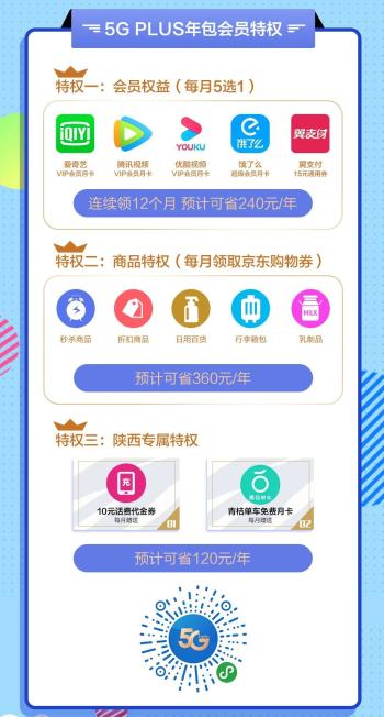 今天全省網民都在瘋搶的五折福利,就剩下最后幾個小時了