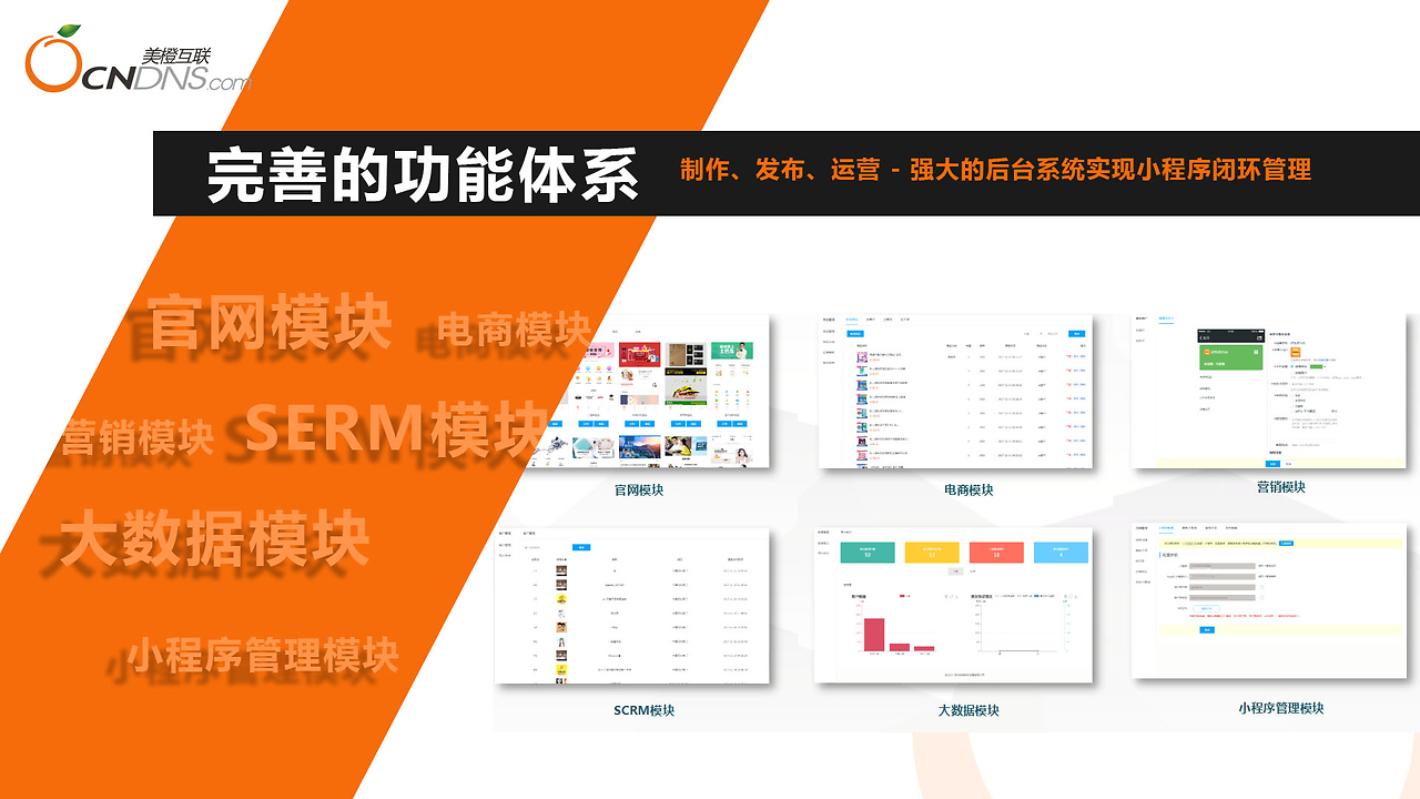 ppt小程序產品介紹